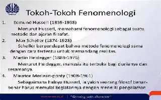 Heidegger dan Filsafat Teknologi: Memahami Hubungan Manusia dan Perangkat Modern
