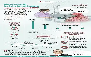 Antisipasi Wabah Penyakit Pascagempa NTT, Kemenkes Siagakan Tim Medis di Pengungsian